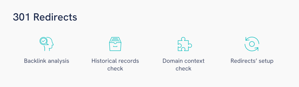 301-redirects